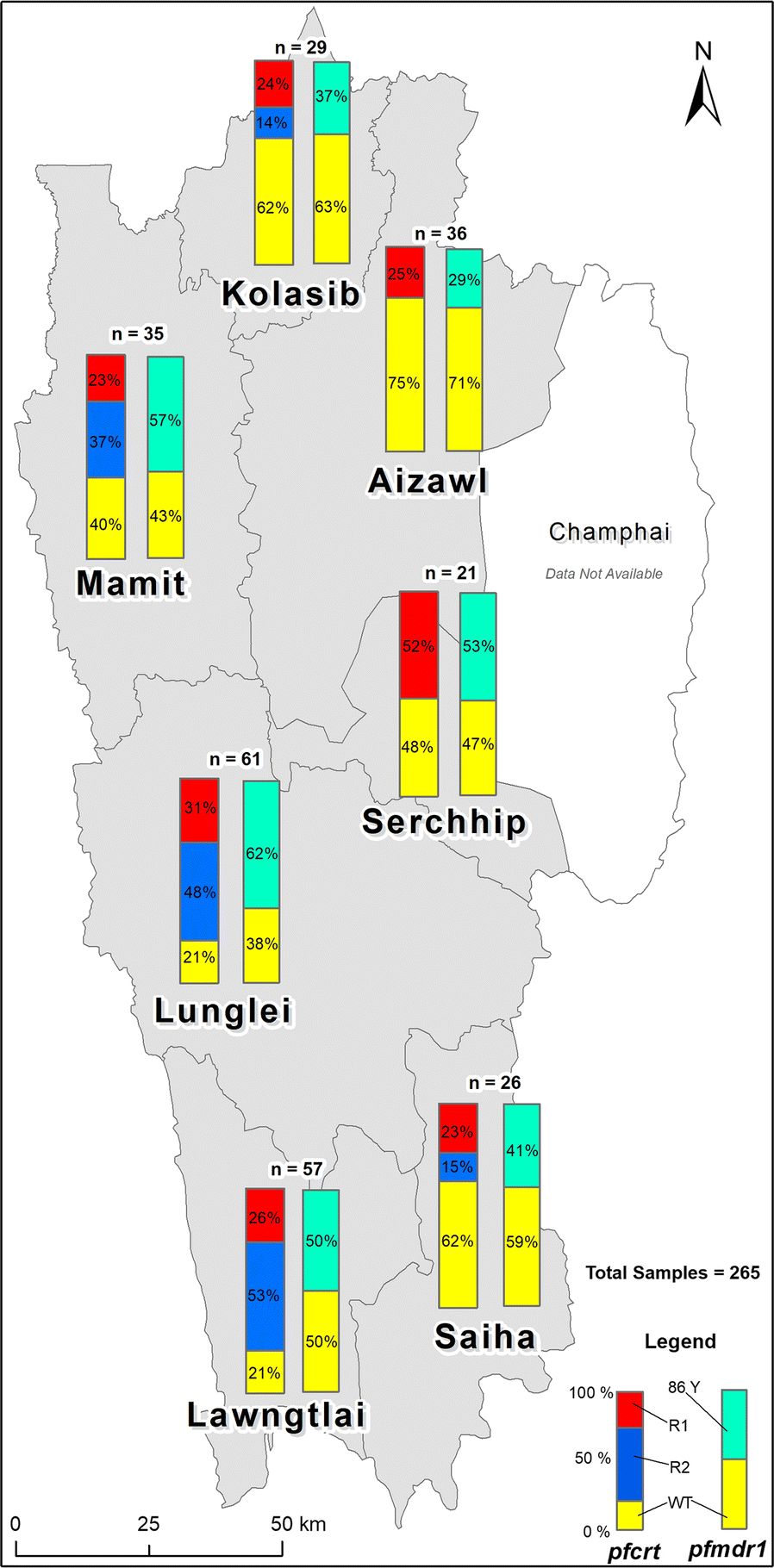 Fig. 4