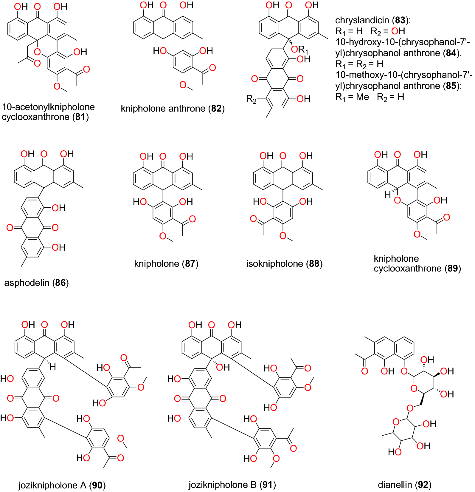 Fig. 17