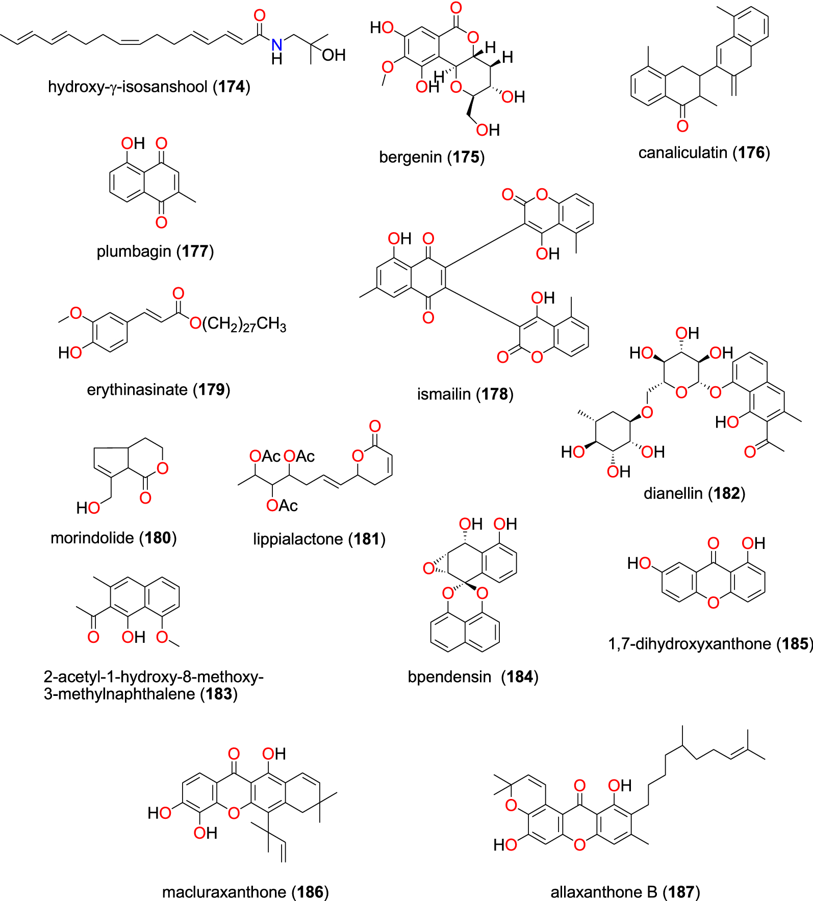 Fig. 37