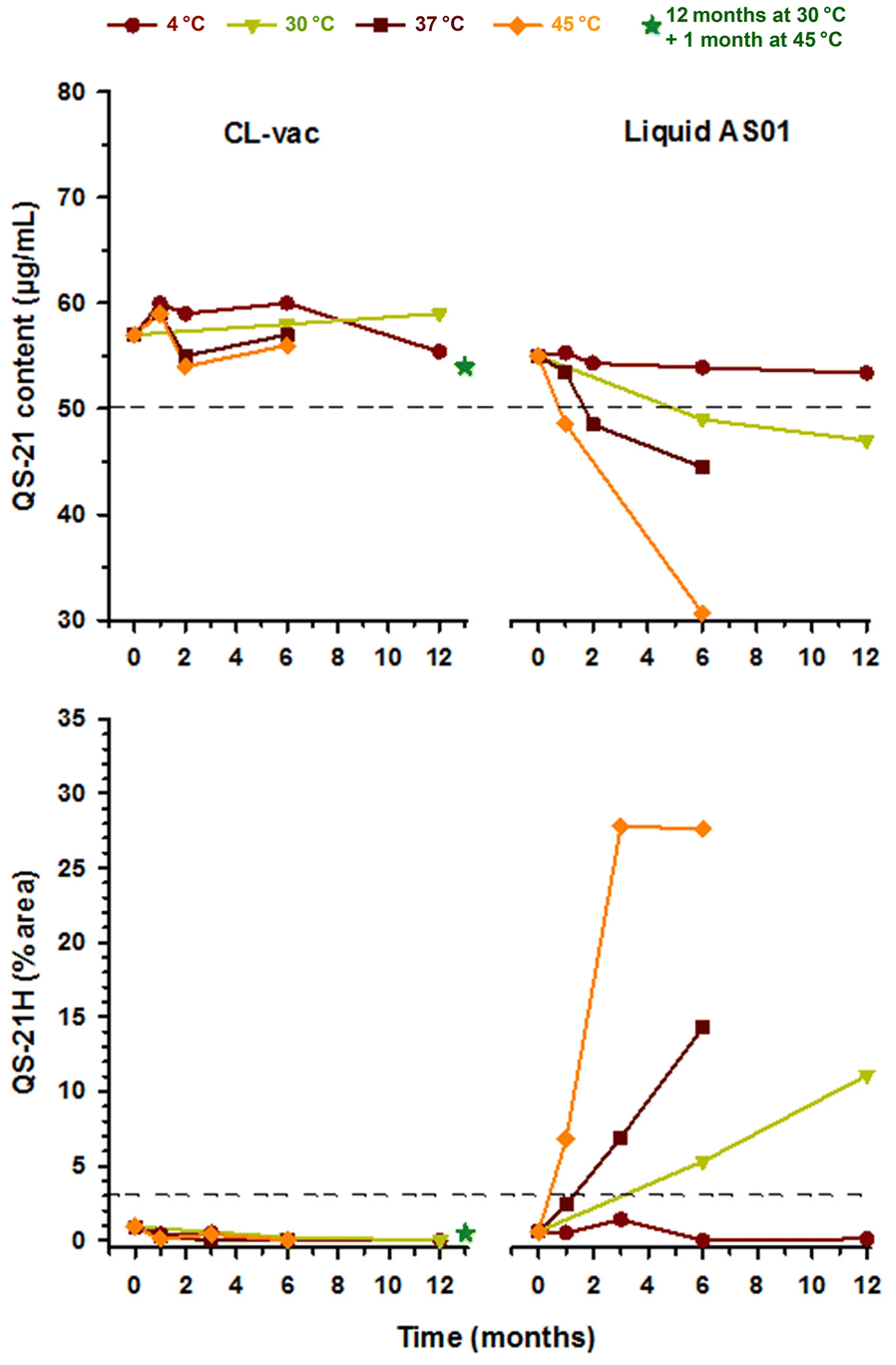 Fig. 7