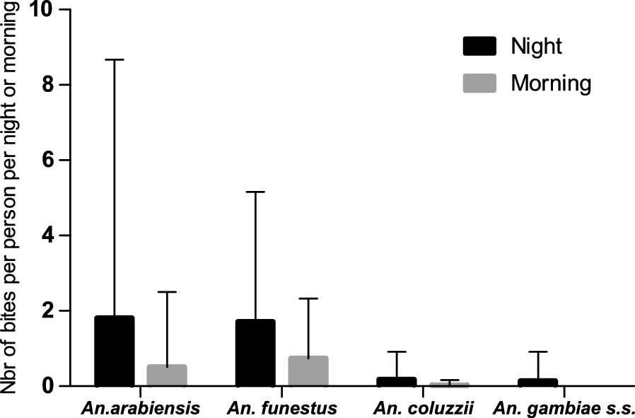 Fig. 1