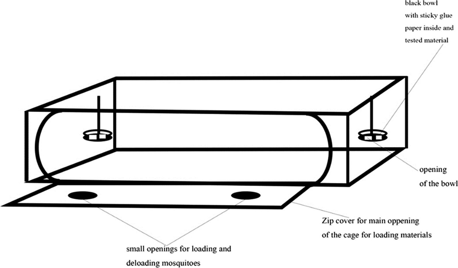 Fig. 2