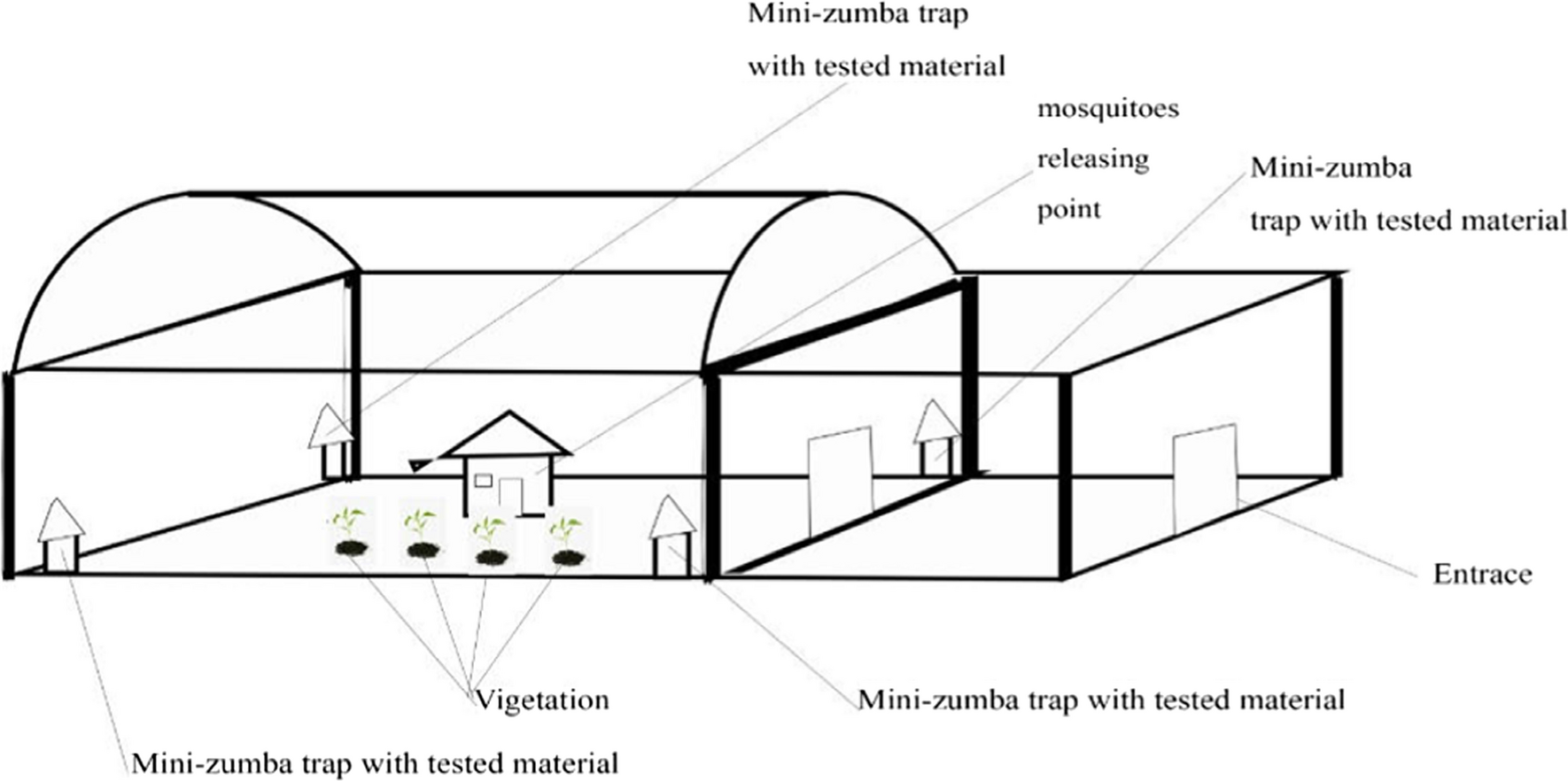 Fig. 4