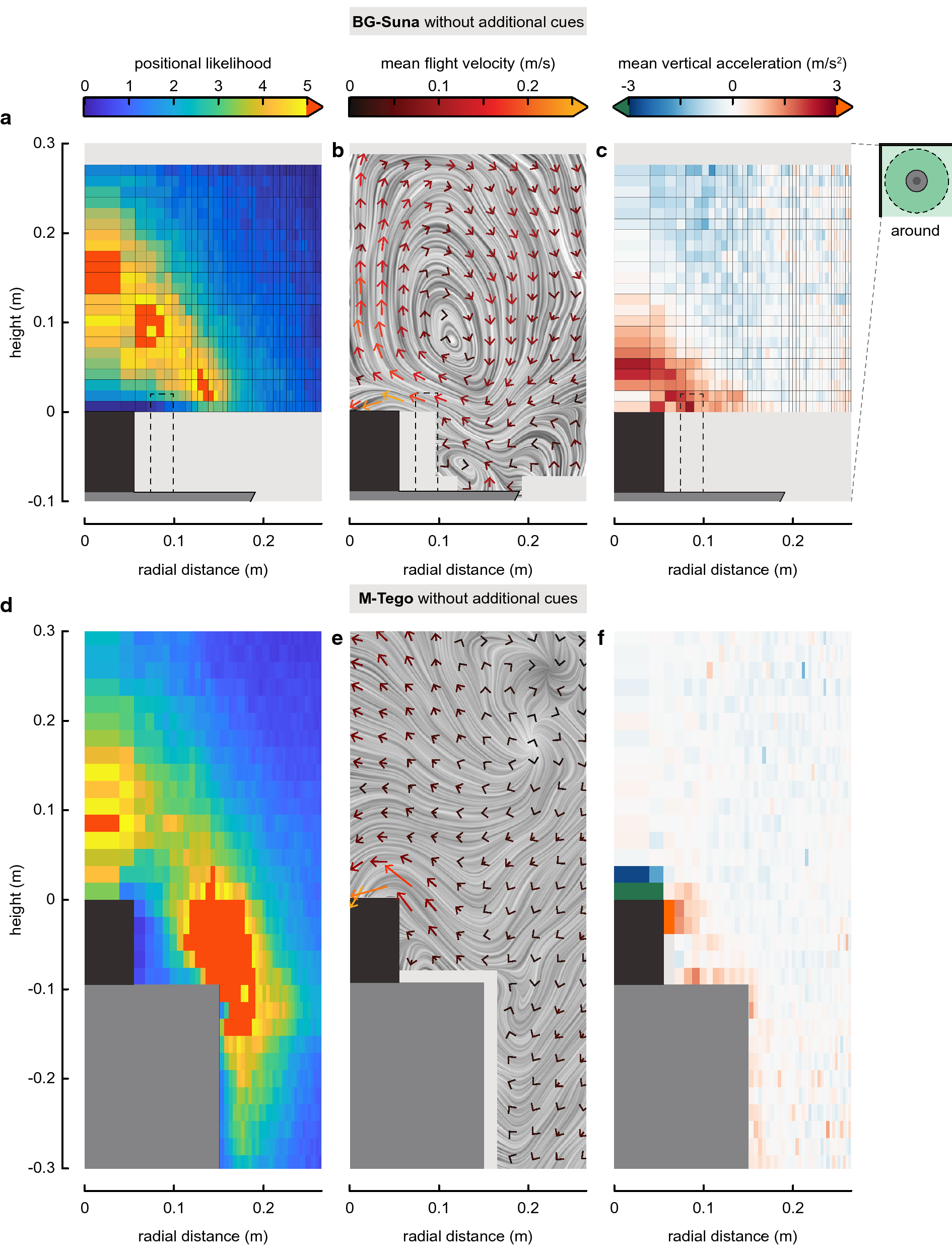 Fig. 3