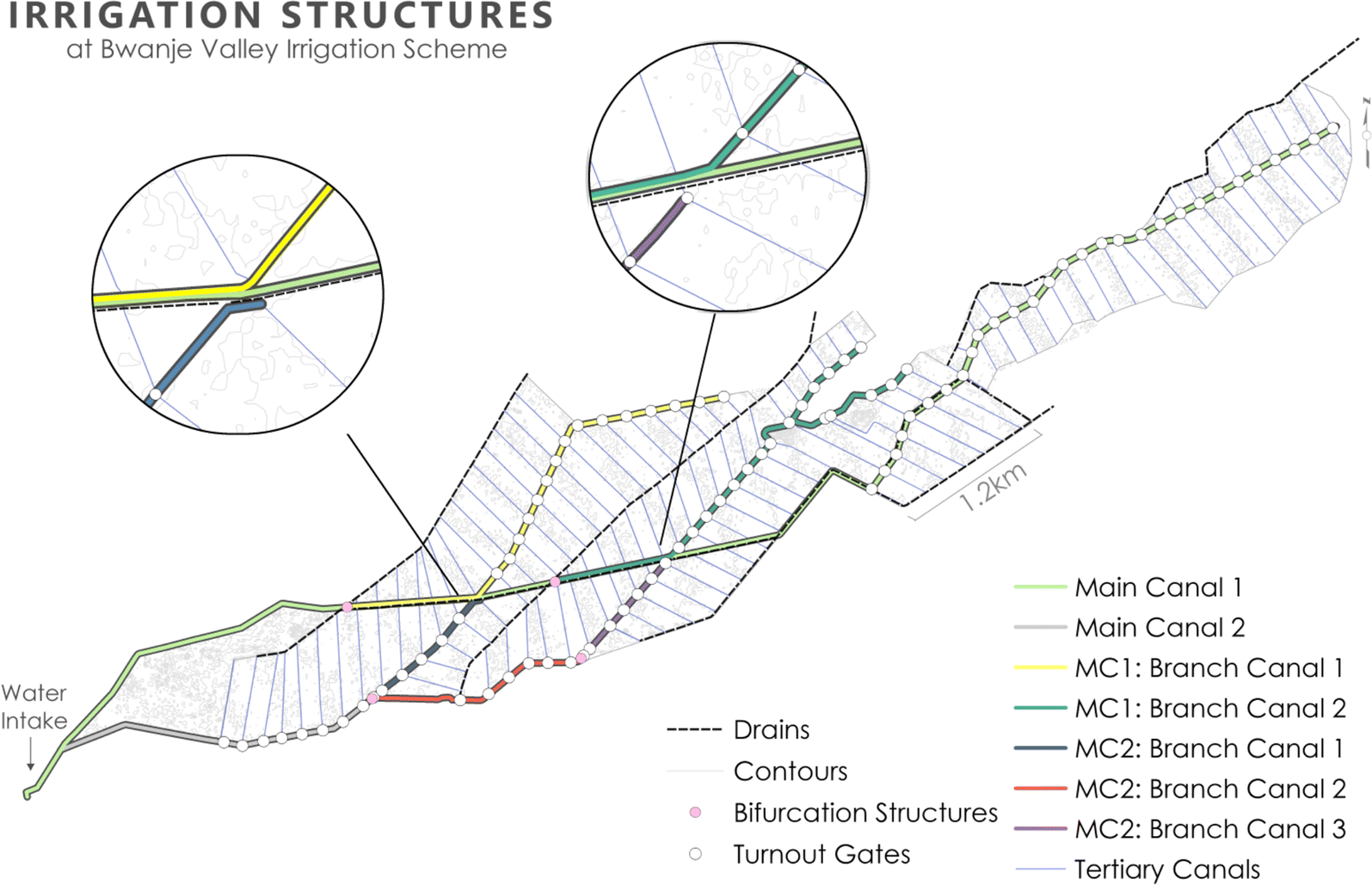 Fig. 7