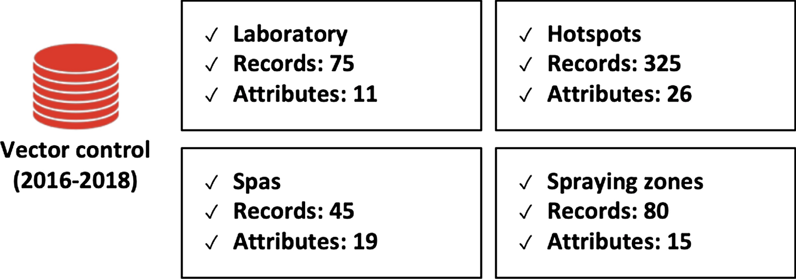 Fig. 13