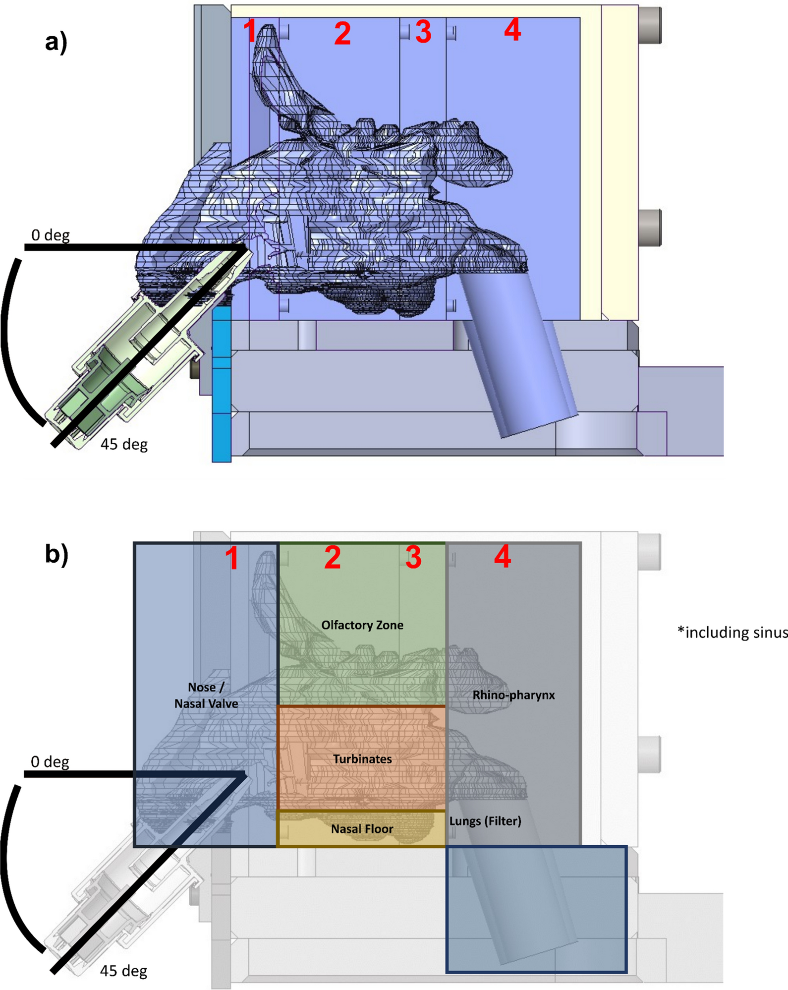 Fig. 3