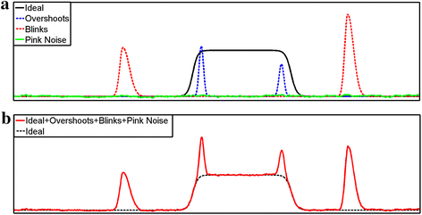 Figure 15