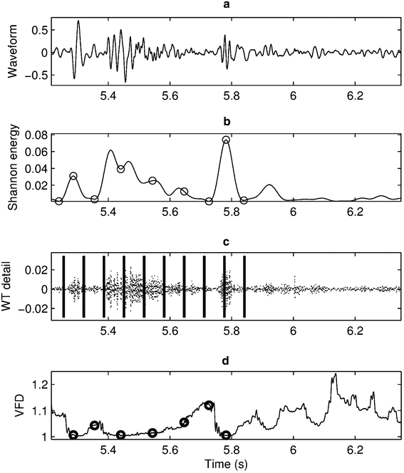 Figure 10