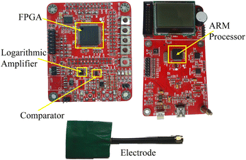 Figure 6