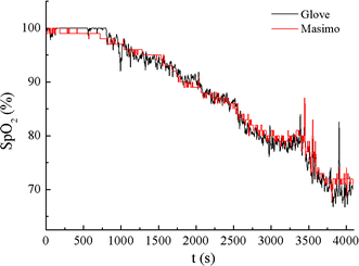 Fig. 17