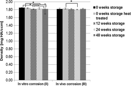 Fig. 11