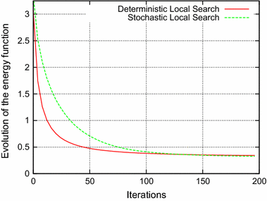 Fig. 13