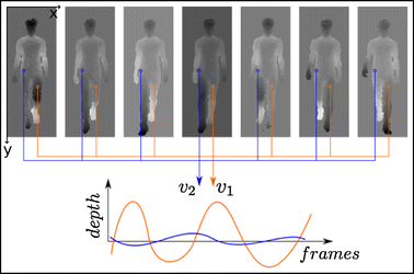 Fig. 1