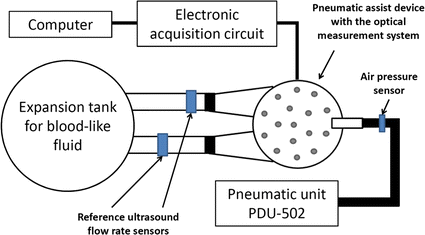 Fig. 4