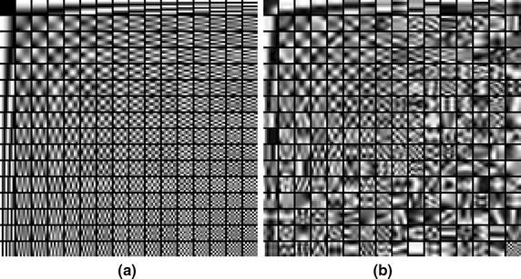 Fig. 2