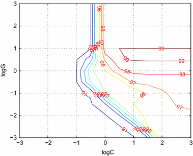 Fig. 8