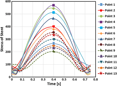 Fig. 11