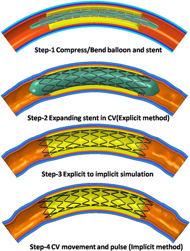 Fig. 5