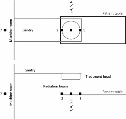 Fig. 1