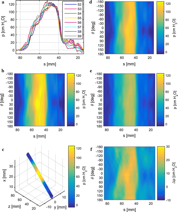 Fig. 10