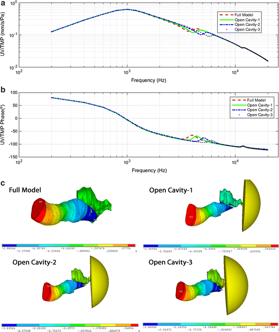 Fig. 8