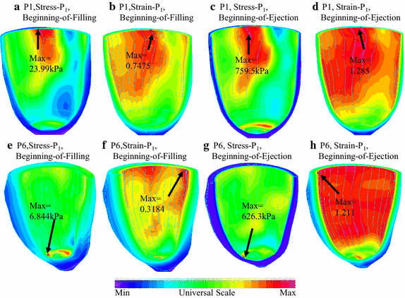 Fig. 4