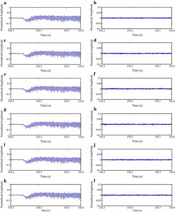 Fig. 17