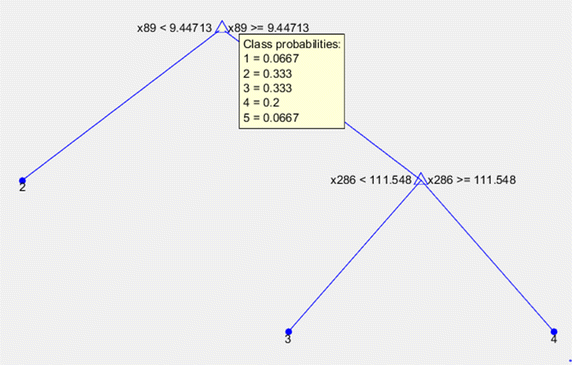 Fig. 10