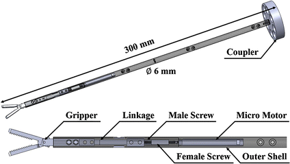 Fig. 3