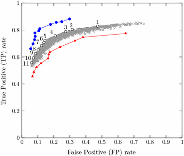 Fig. 11