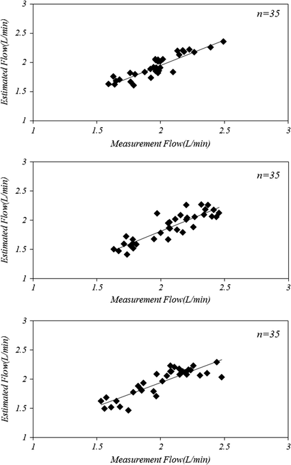 Fig. 6