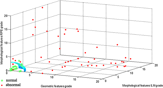 Fig. 13