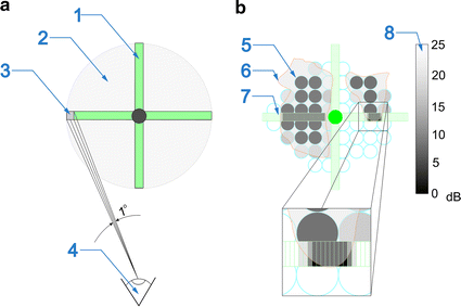 Fig. 4