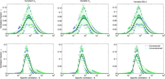 Fig. 10