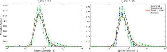 Fig. 12