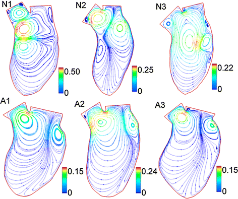 Fig. 5