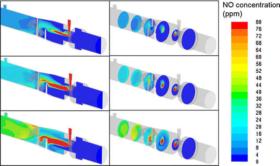 Fig. 8