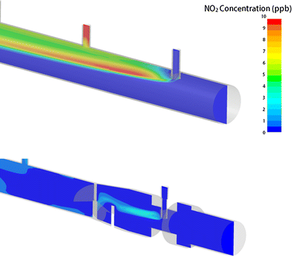 Fig. 9