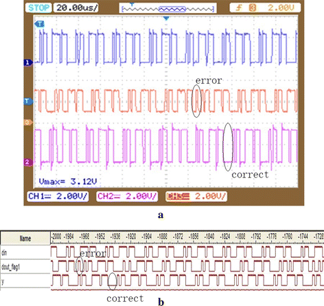 Fig. 11