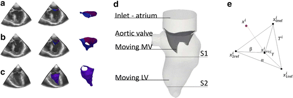 Fig. 1