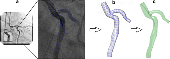 Fig. 3