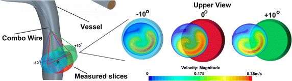 Fig. 8