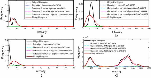 Fig. 10