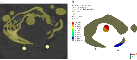 Fig. 9