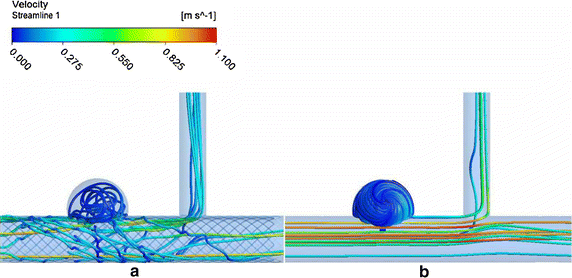 Fig. 4