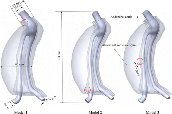 Fig. 3