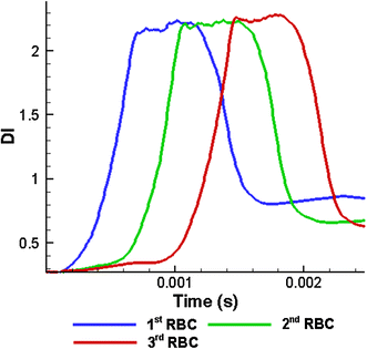 Fig. 18