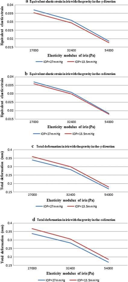 Fig. 11