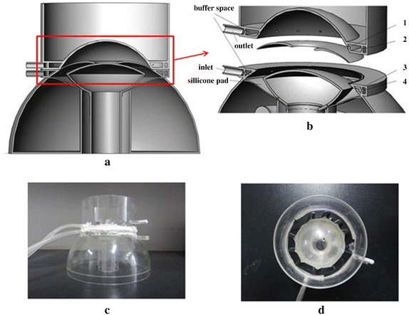 Fig. 3